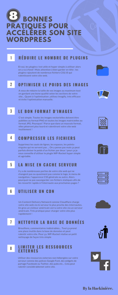 8 bonnes pratiques pour accélérer son site Wordpress - Pubosphere