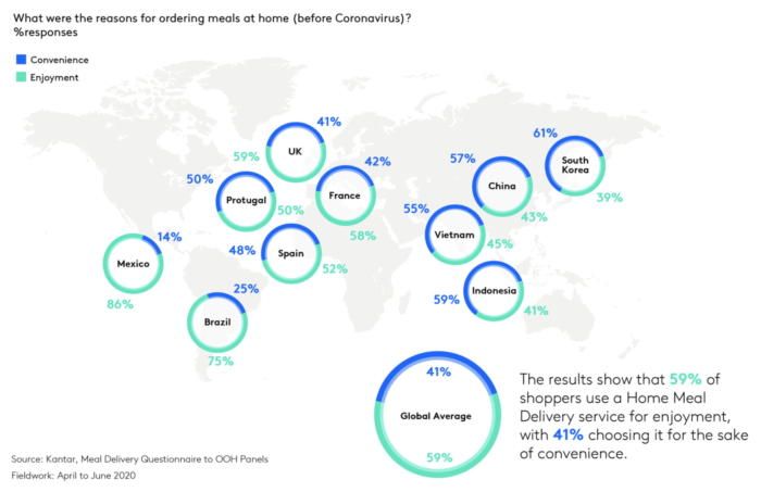 How Home Meal Replacement Delivery Companies Are Dealing With the  Coronavirus Pandemic - DeliverLean