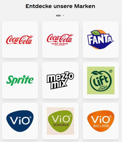 Extrait du site Coca-Cola Allemagne montrant toutes les marques détenues par le groupe.